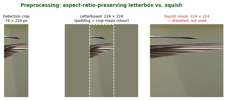 Letterbox illustration